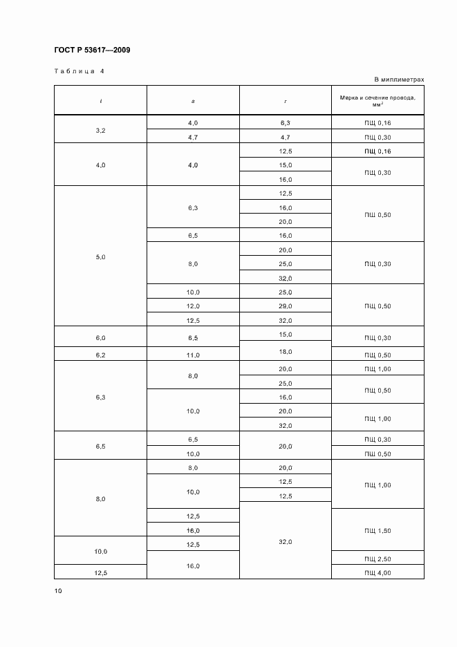 Страница 14 ГОСТ Р 53617-2009