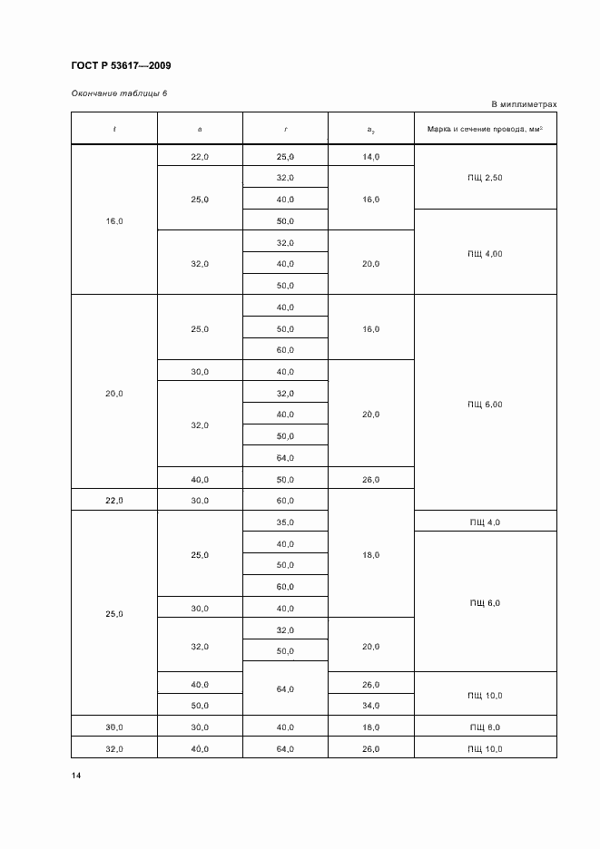 Страница 18 ГОСТ Р 53617-2009