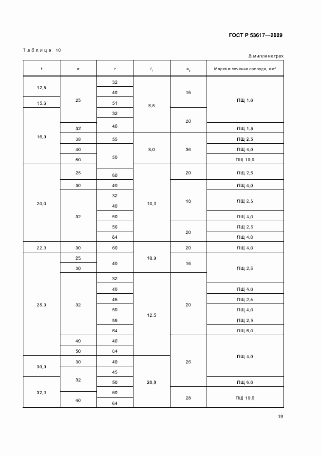 Страница 23 ГОСТ Р 53617-2009