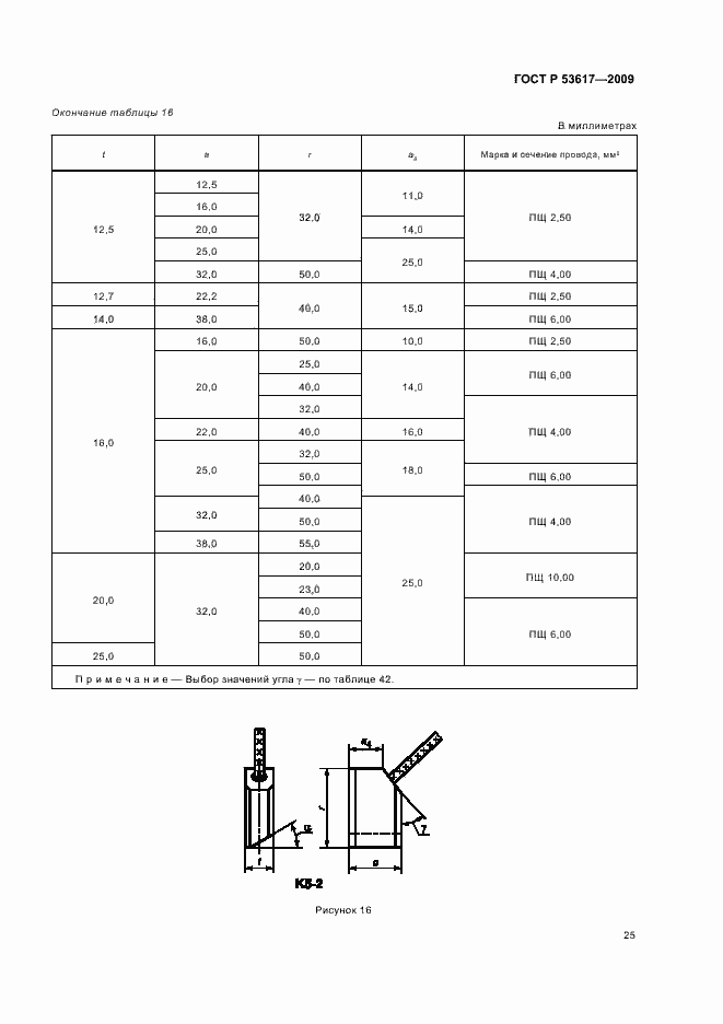Страница 29 ГОСТ Р 53617-2009
