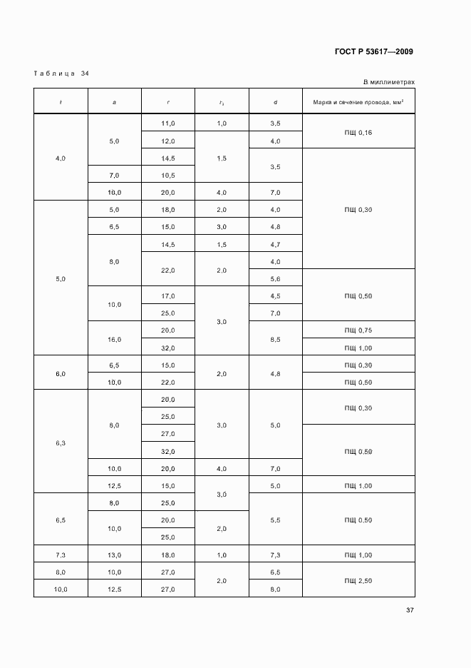 Страница 41 ГОСТ Р 53617-2009