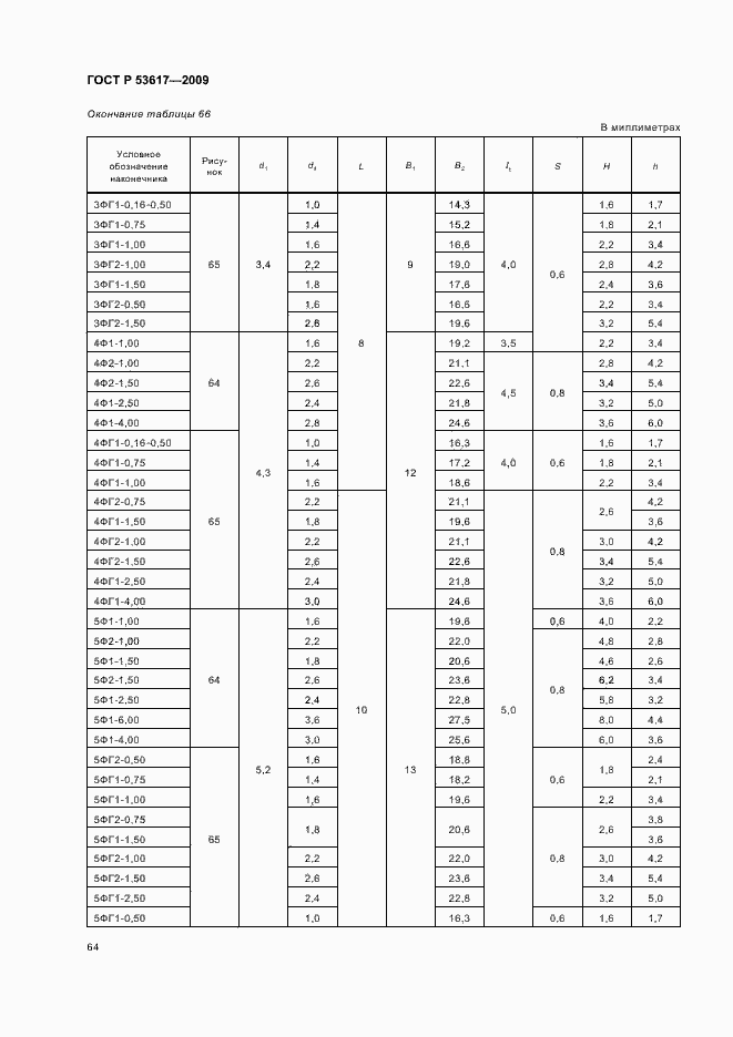 Страница 68 ГОСТ Р 53617-2009