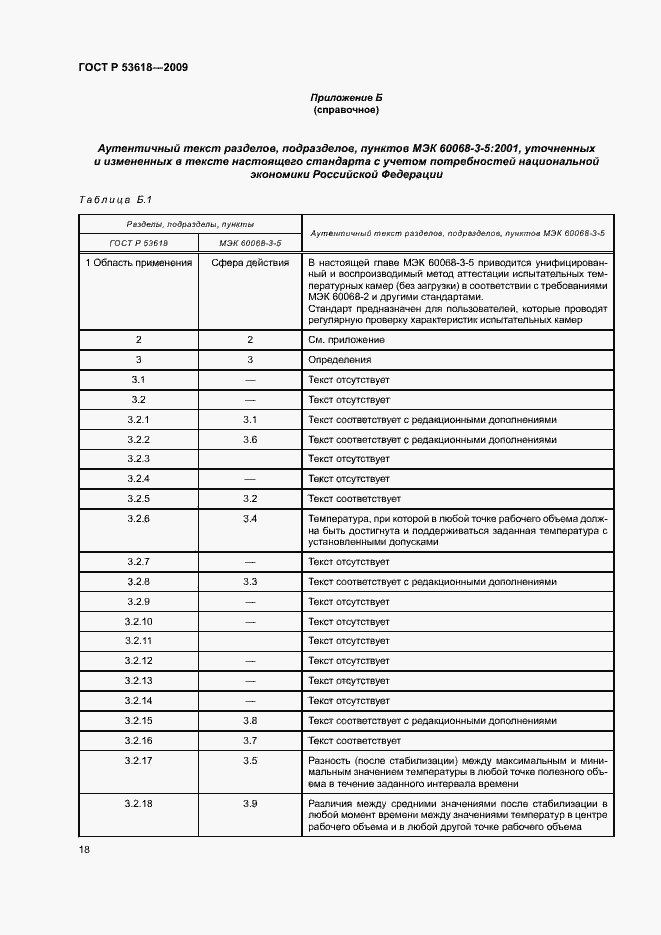 Страница 23 ГОСТ Р 53618-2009