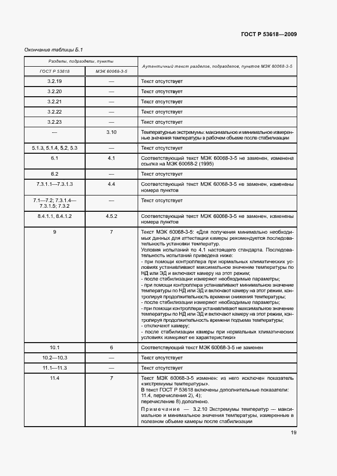 Страница 24 ГОСТ Р 53618-2009