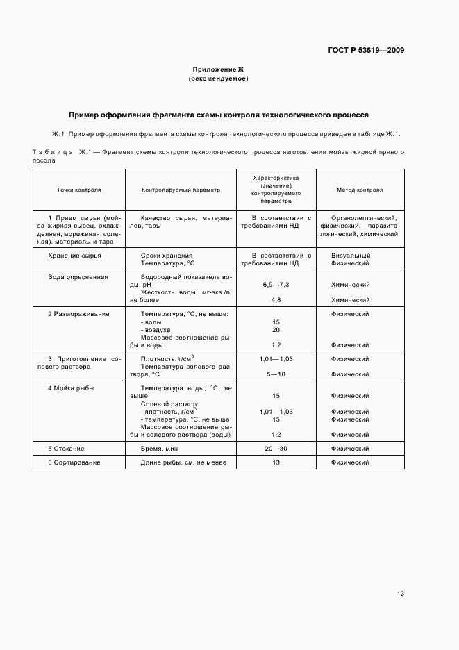 Страница 17 ГОСТ Р 53619-2009