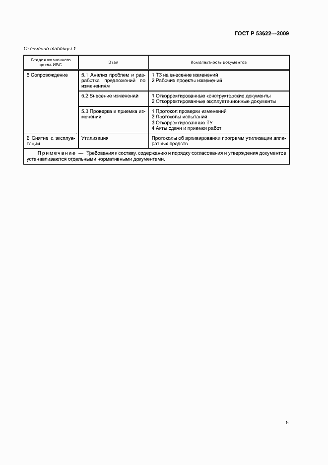 Страница 9 ГОСТ Р 53622-2009