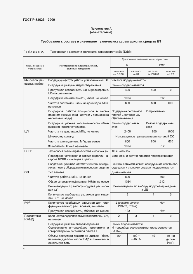 Страница 13 ГОСТ Р 53623-2009