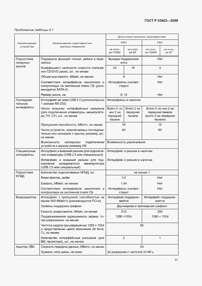 Страница 14 ГОСТ Р 53623-2009