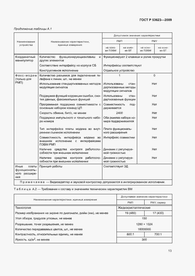 Страница 16 ГОСТ Р 53623-2009