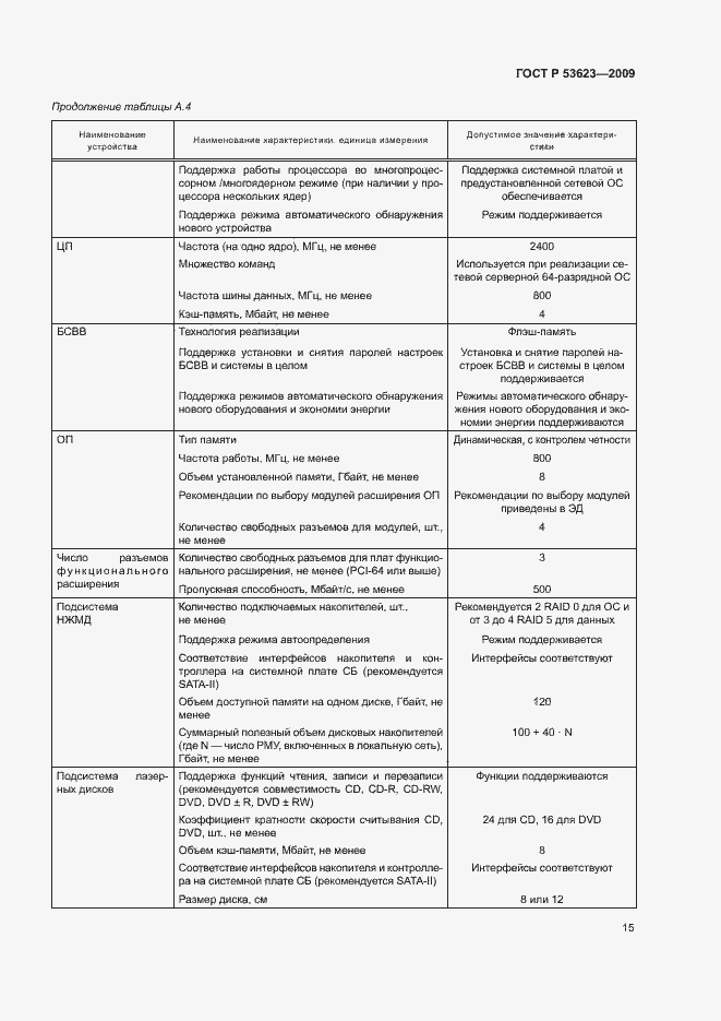 Страница 18 ГОСТ Р 53623-2009