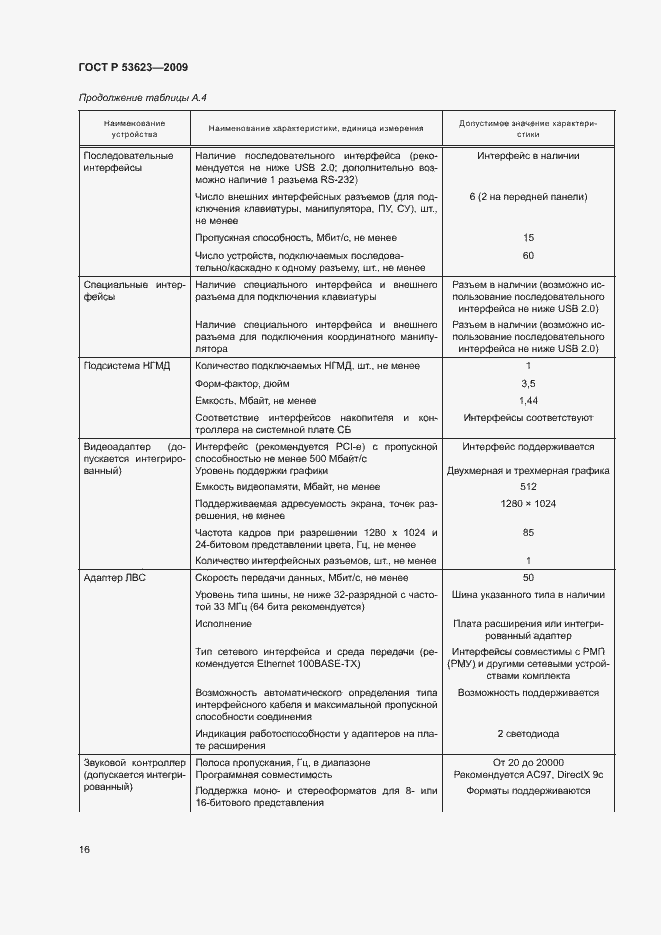 Страница 19 ГОСТ Р 53623-2009