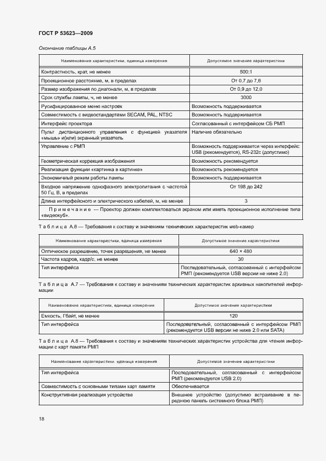 Страница 21 ГОСТ Р 53623-2009