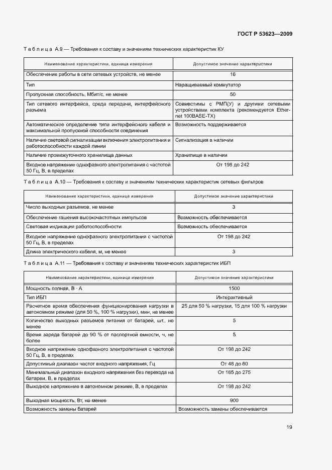 Страница 22 ГОСТ Р 53623-2009