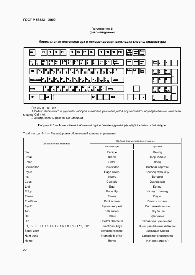 Страница 25 ГОСТ Р 53623-2009