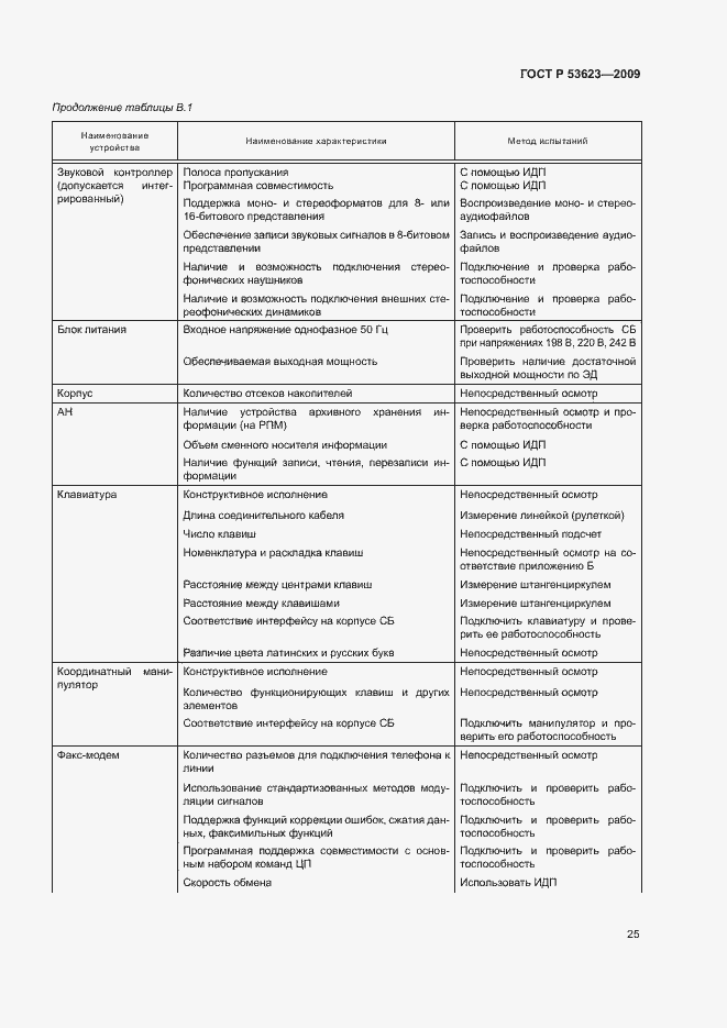 Страница 28 ГОСТ Р 53623-2009
