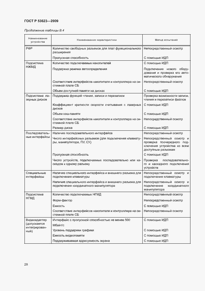 Страница 31 ГОСТ Р 53623-2009
