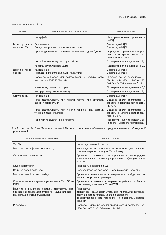 Страница 36 ГОСТ Р 53623-2009