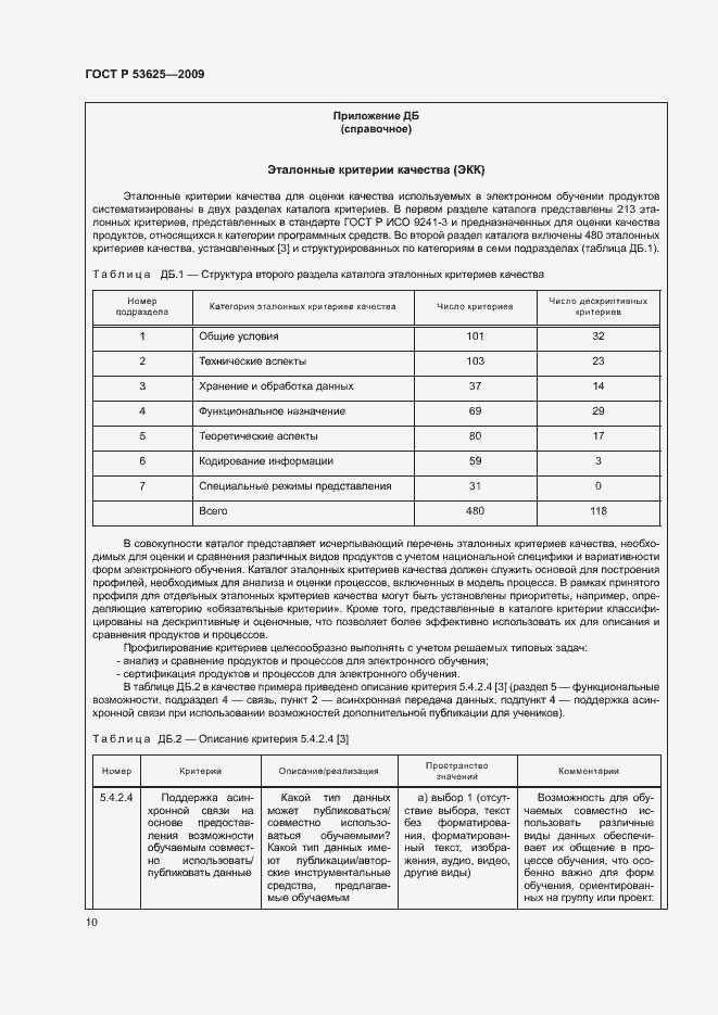 Страница 14 ГОСТ Р 53625-2009