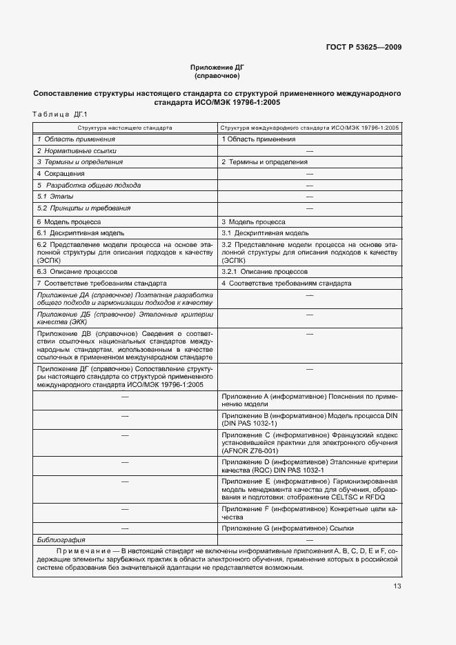 Страница 17 ГОСТ Р 53625-2009