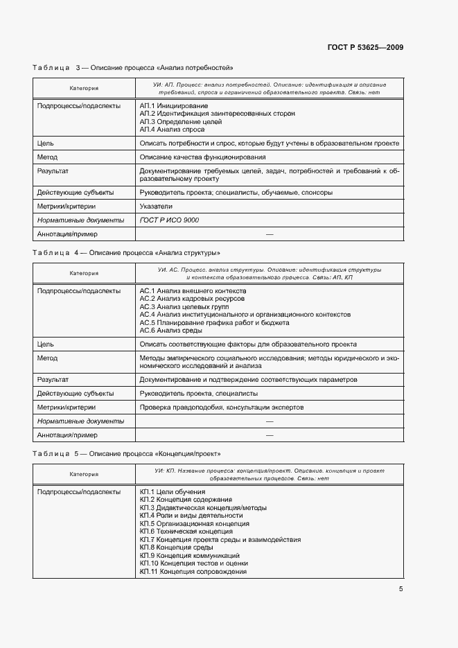 Страница 9 ГОСТ Р 53625-2009