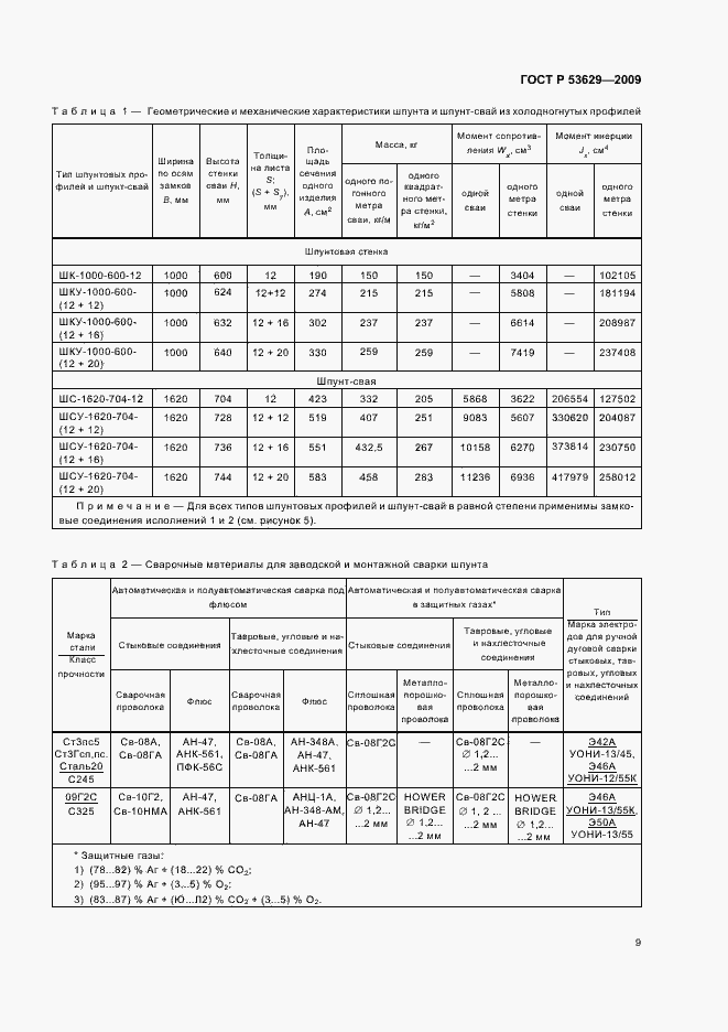 Страница 13 ГОСТ Р 53629-2009