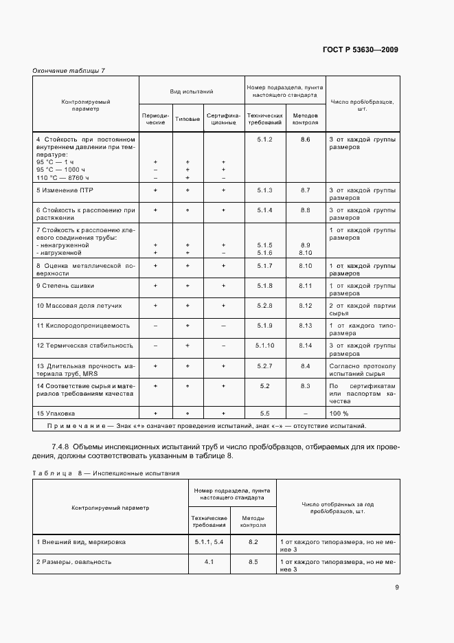 Страница 13 ГОСТ Р 53630-2009