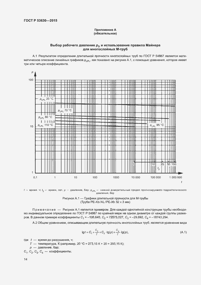 Страница 16 ГОСТ Р 53630-2015