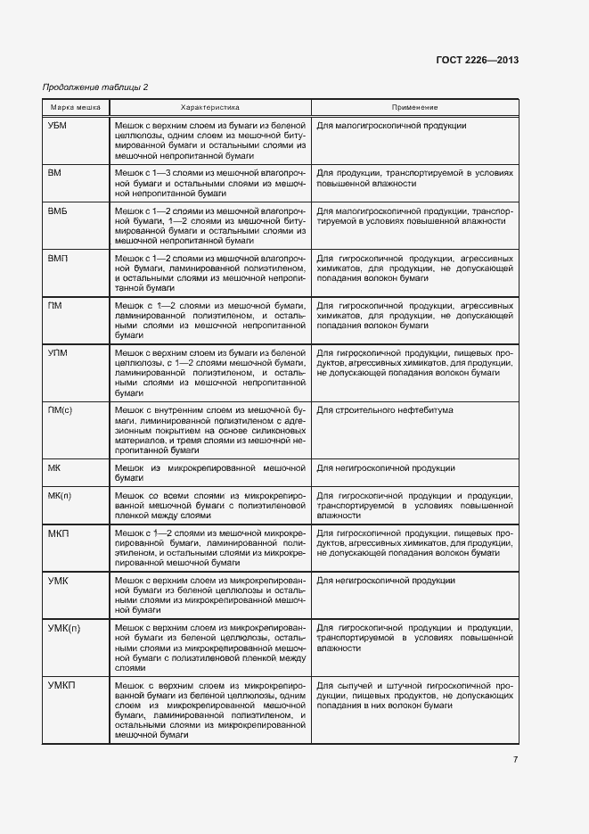 Страница 11 ГОСТ 2226-2013
