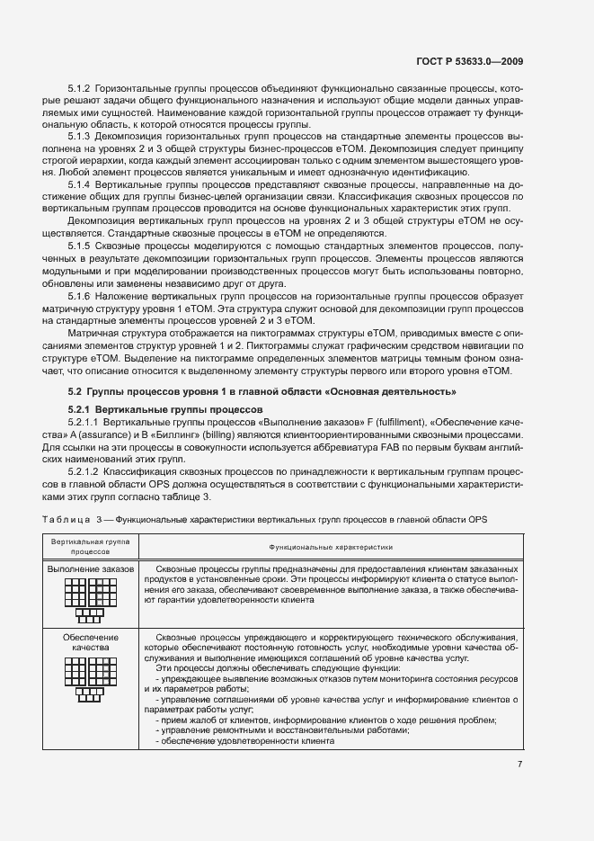 Страница 12 ГОСТ Р 53633.0-2009