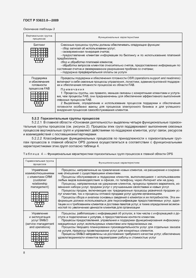 Страница 13 ГОСТ Р 53633.0-2009
