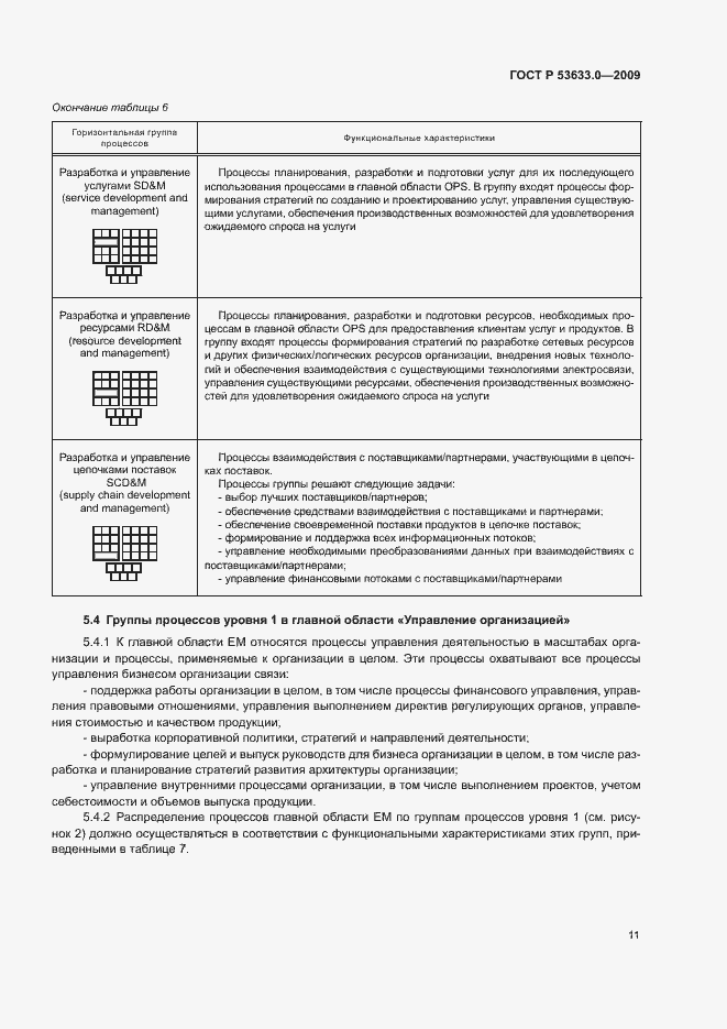 Страница 16 ГОСТ Р 53633.0-2009