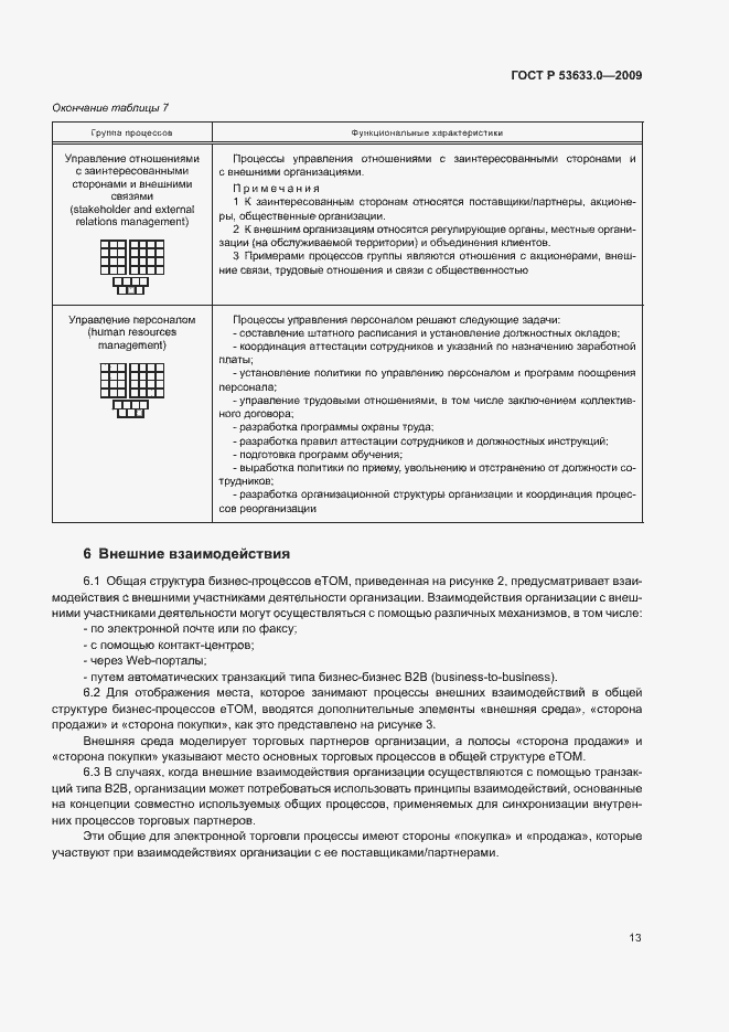 Страница 18 ГОСТ Р 53633.0-2009