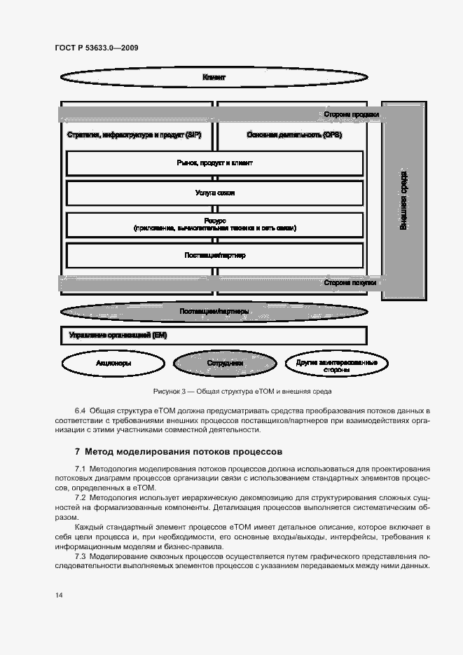 Страница 19 ГОСТ Р 53633.0-2009