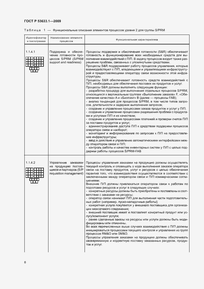 Страница 11 ГОСТ Р 53633.1-2009