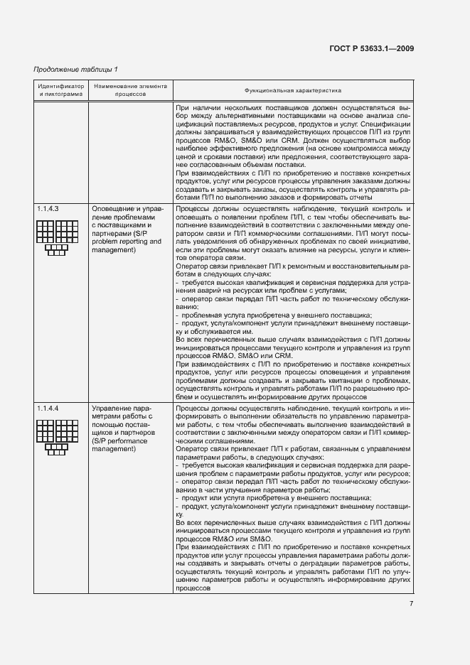 Страница 12 ГОСТ Р 53633.1-2009