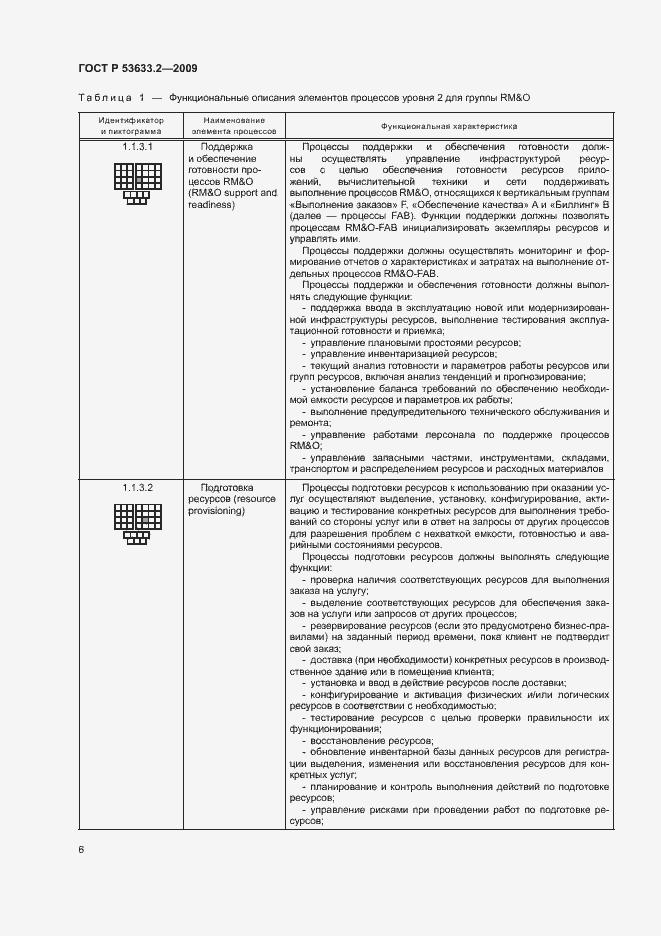 Страница 10 ГОСТ Р 53633.2-2009