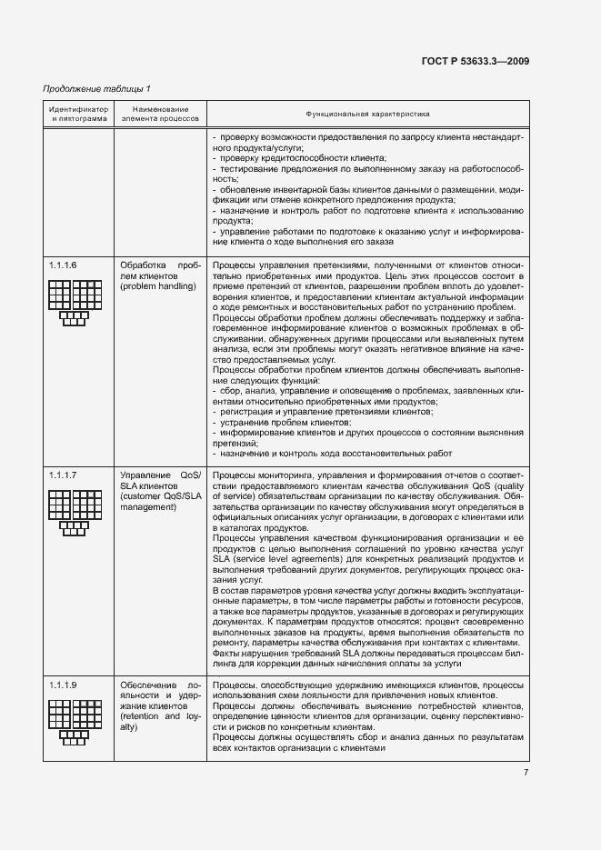 Страница 11 ГОСТ Р 53633.3-2009