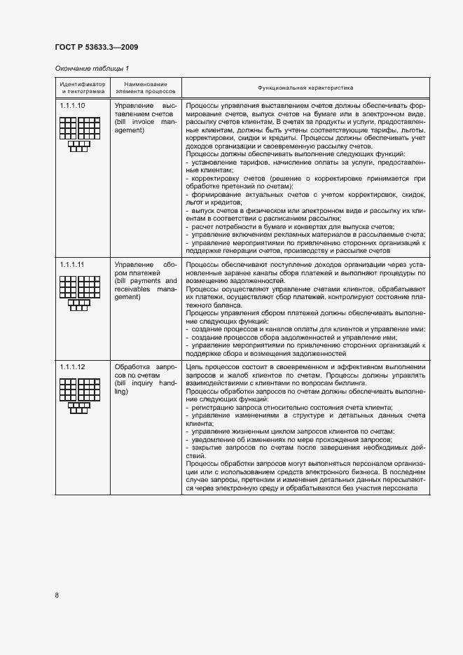 Страница 12 ГОСТ Р 53633.3-2009