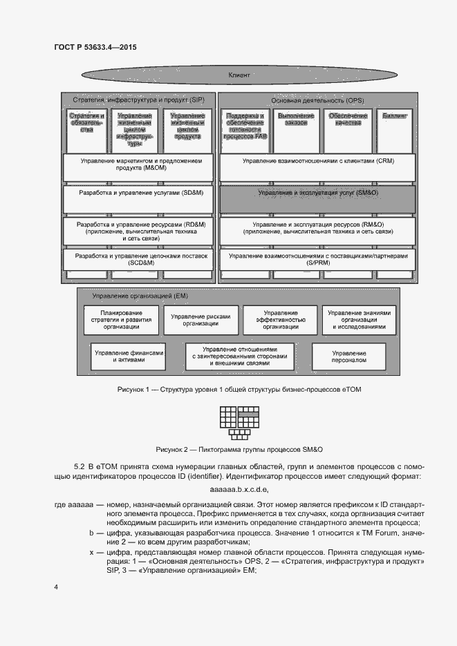 Страница 8 ГОСТ Р 53633.4-2015