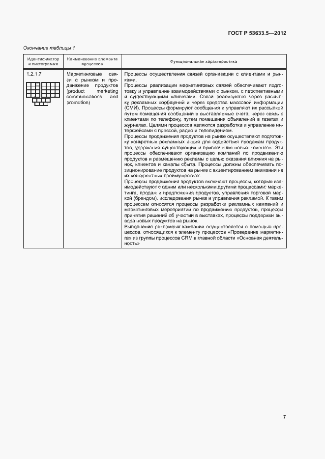 Страница 11 ГОСТ Р 53633.5-2012