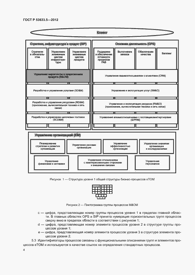 Страница 8 ГОСТ Р 53633.5-2012