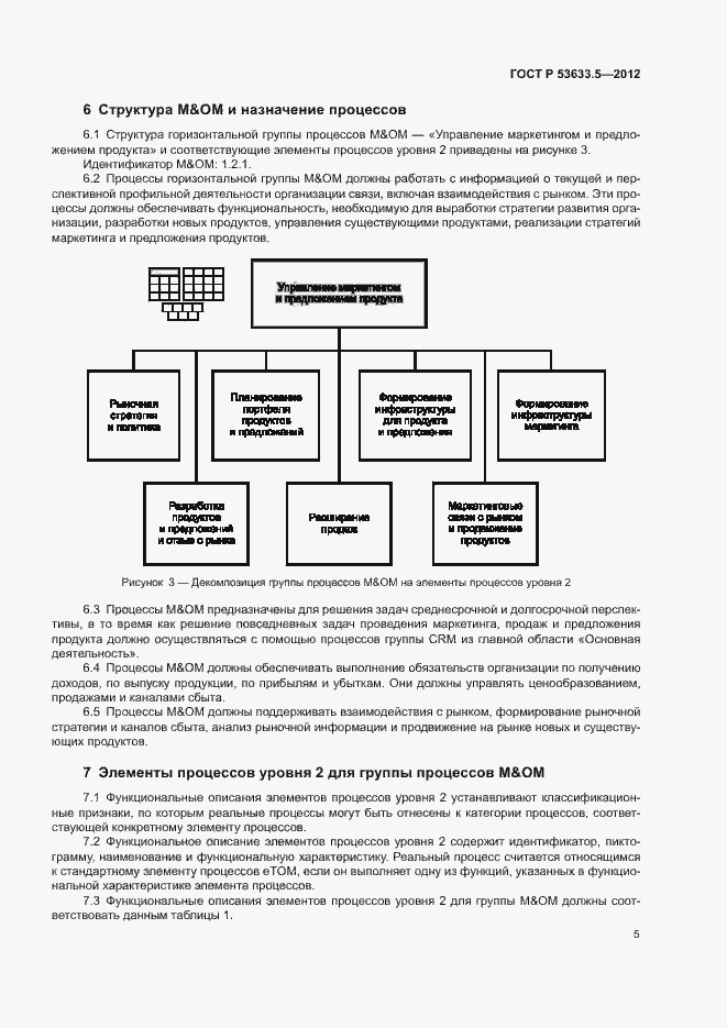 Страница 9 ГОСТ Р 53633.5-2012