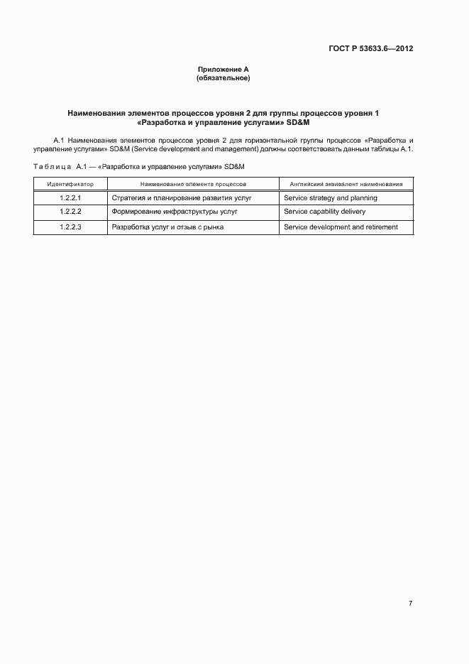 Страница 11 ГОСТ Р 53633.6-2012