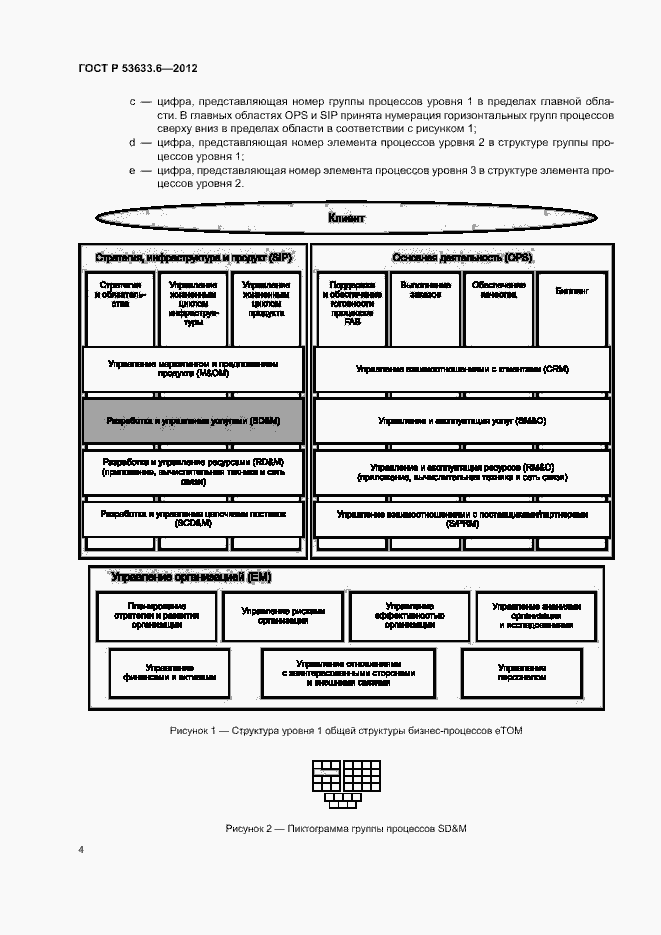 Страница 8 ГОСТ Р 53633.6-2012