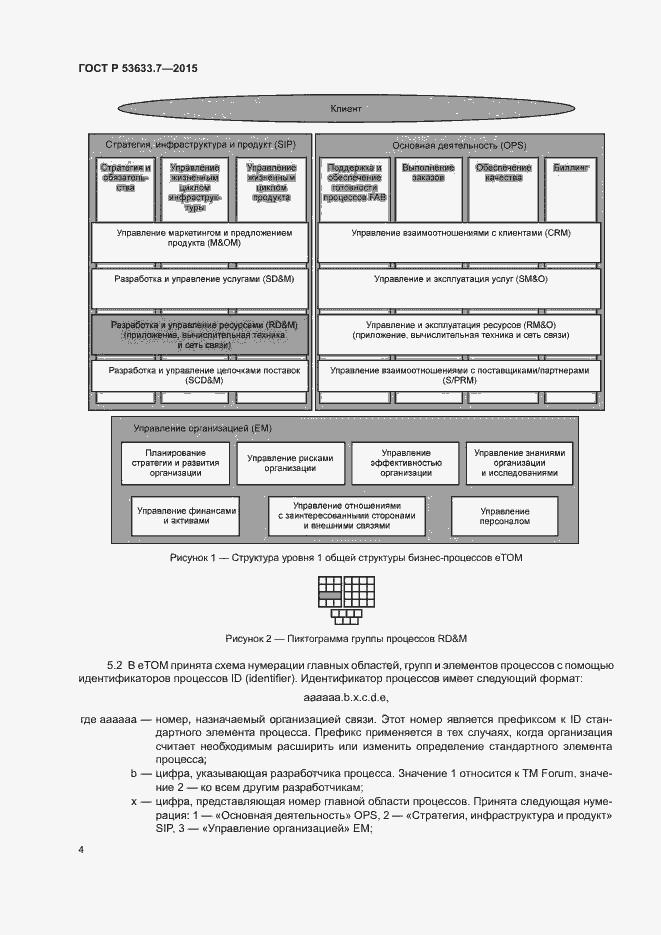 Страница 8 ГОСТ Р 53633.7-2015