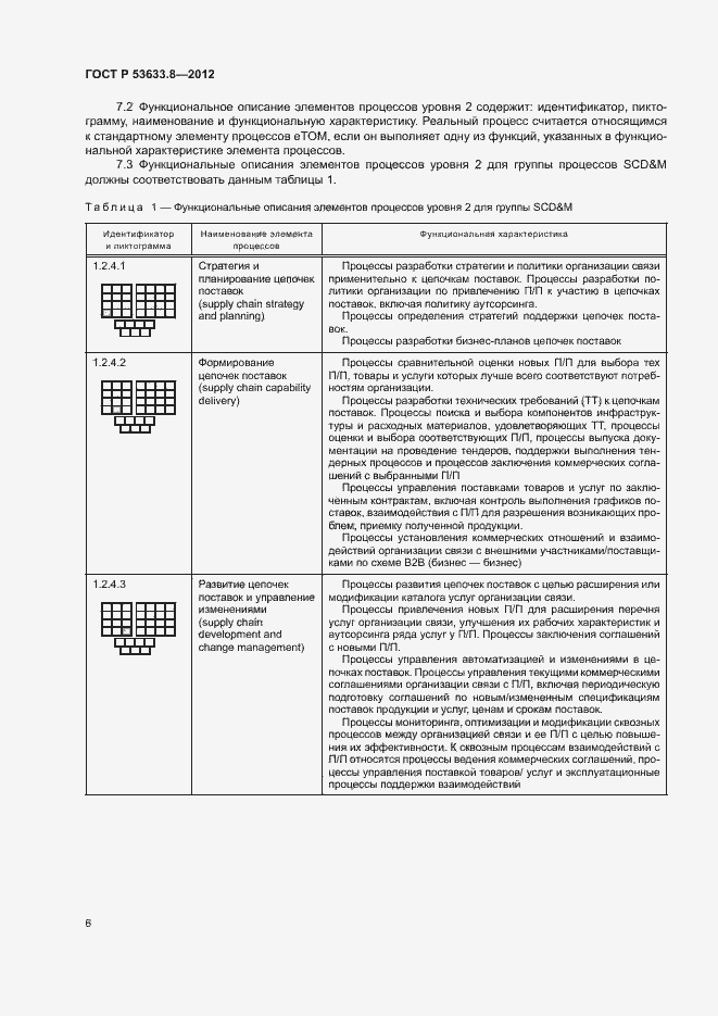 Страница 10 ГОСТ Р 53633.8-2012
