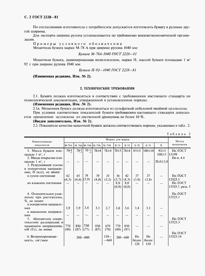 Страница 4 ГОСТ 2228-81