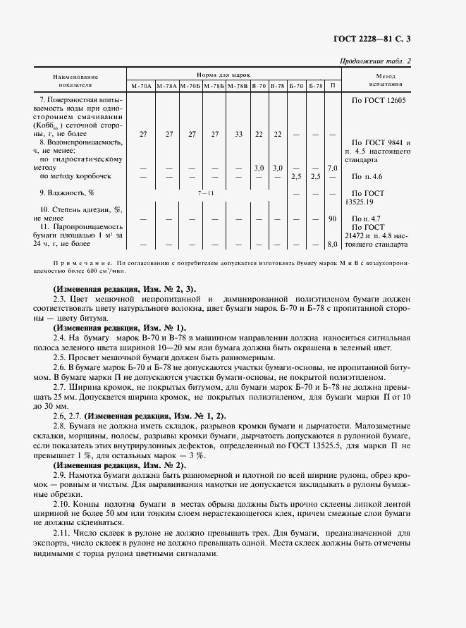 Страница 5 ГОСТ 2228-81