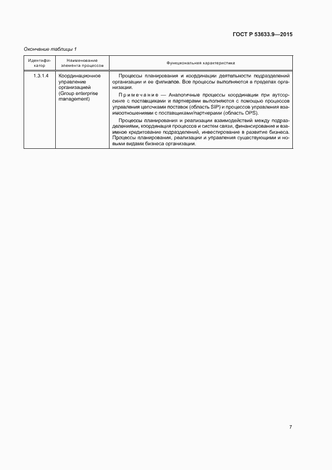 Страница 11 ГОСТ Р 53633.9-2015