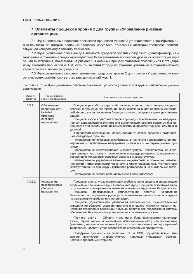 Страница 10 ГОСТ Р 53633.10-2015